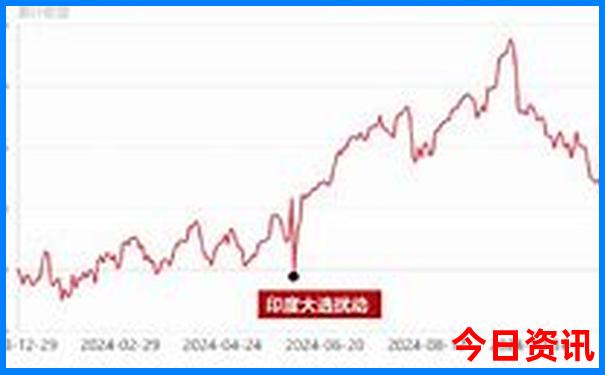 暑假带孩子去草原哪里好玩